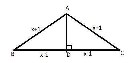 Problem Diagram